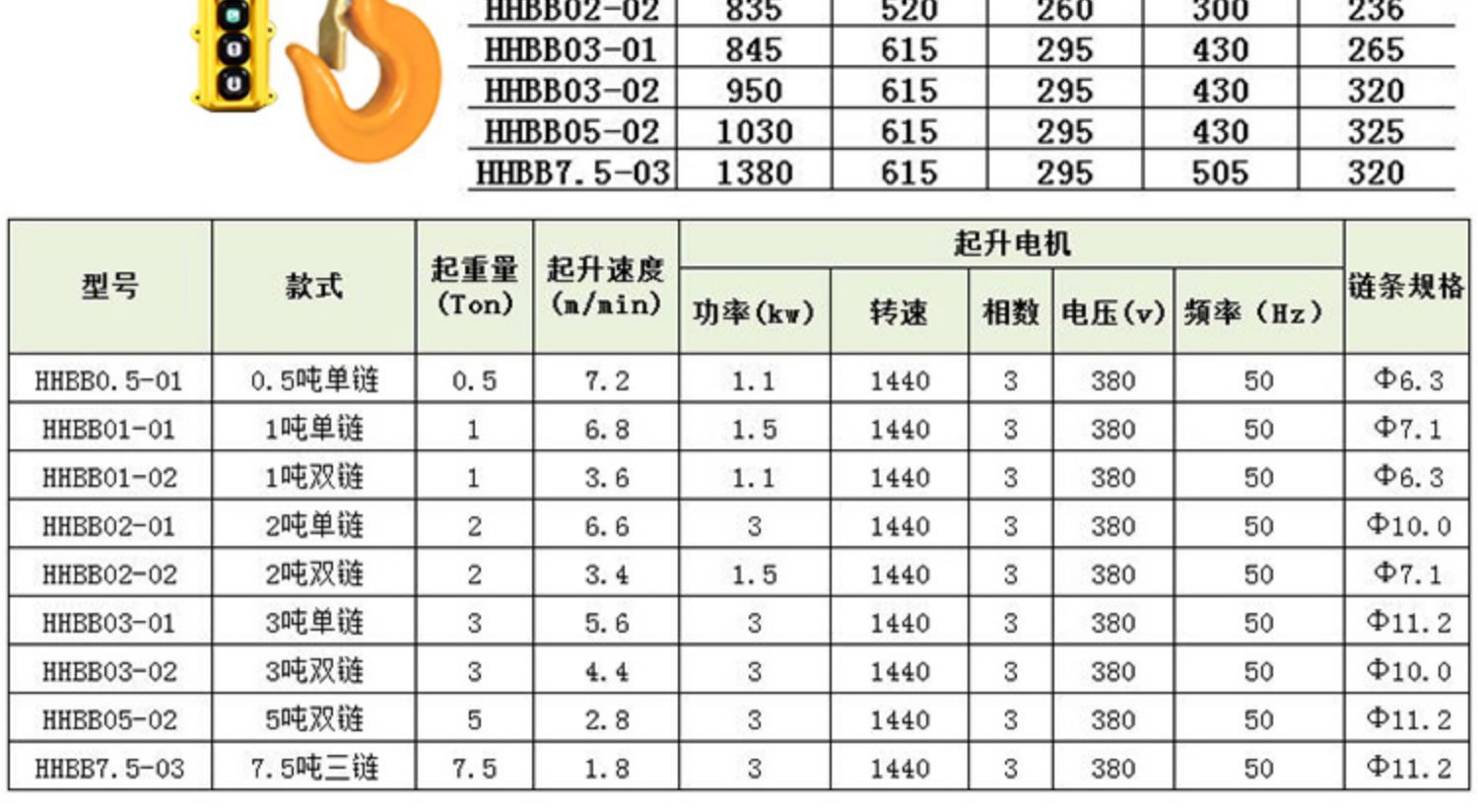 hhbb环链电动葫芦1吨2吨3t6米9米12m链条电动提升机380v220v吊机