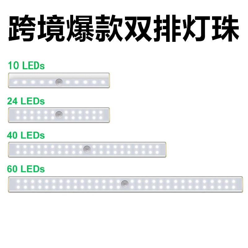 Smart Strip Rechargeable LED Infrared Sensor Lamp Closet Cabinet Light Battery Wardrobe Light USB Corridor Small Night Lamp