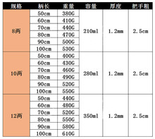 304加长不锈钢勺子长柄炒勺食堂大号打汤勺粥勺打汤厨房打菜勺壳