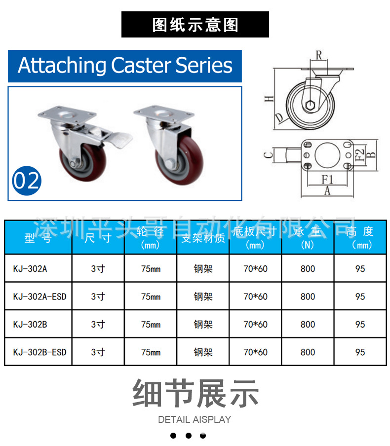 聚氨酯双轴轮推车脚轮3寸轻型万向轮橡胶工业轮重力平板橡胶脚轮