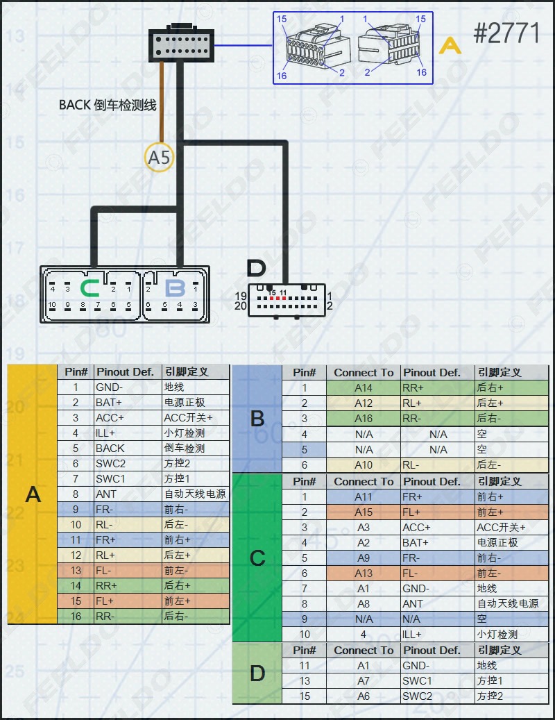 适用掌讯接口系列安卓导航主机16p电源接头转丰田尾线(3头输出)