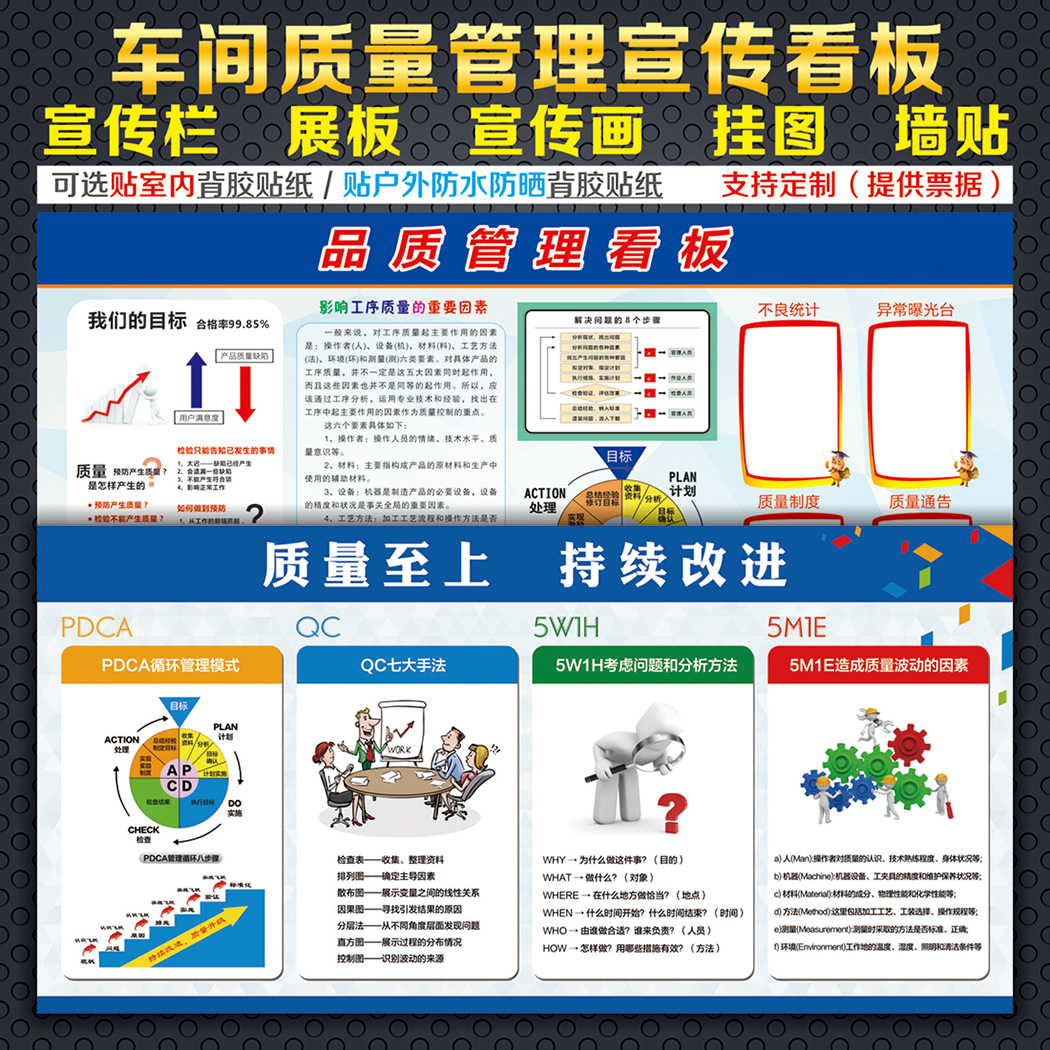 公司质量管理宣传画看板车间海报贴纸企业工厂品质宣传栏