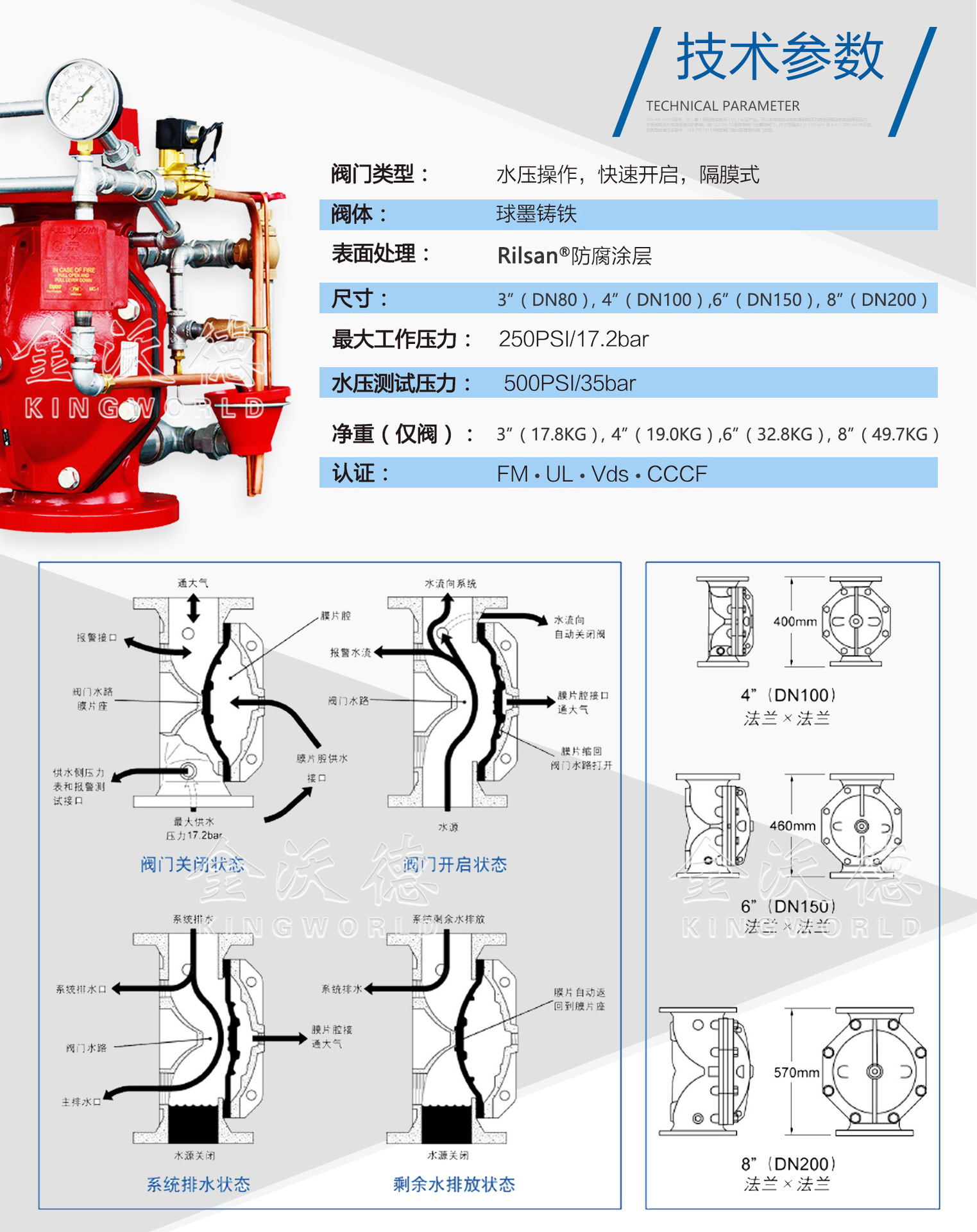 dv-5电启动雨淋阀 fm/ul 山东总代zsfm dn150 雨淋报警阀