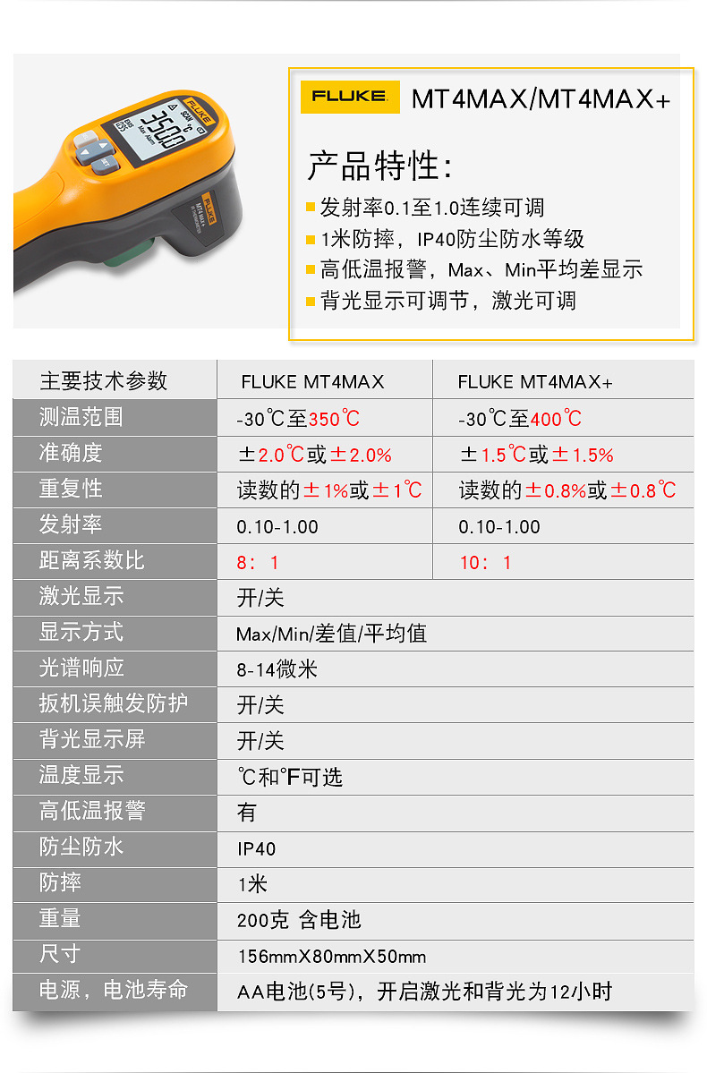 fluke福禄克f59 f59e mt4max/max  f62max/max 非接触红外测温仪