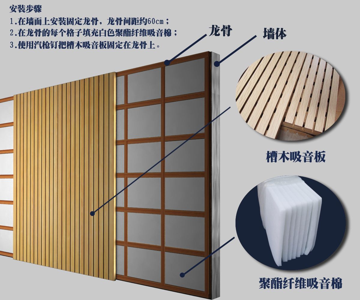 槽木吸音板 玻镁 学校培训室墙体吊顶阻燃环保吸音材料厂家