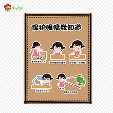 幼儿园爱眼日展板贴画 保护眼睛的结构大班我的身体主题环创墙贴