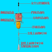 东江反离底冬天季钓鲢鳙大头鱼防挂底海杆抛竿方块饵料钓鱼浮球球