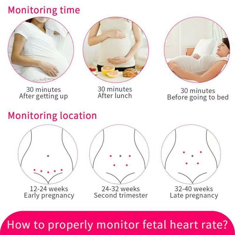 Doppler Fetus-Voice Meter Stethoscope for Pregnant Women Home Monitor Baby Heart Language Foreign Trade English Version Factory Wholesale