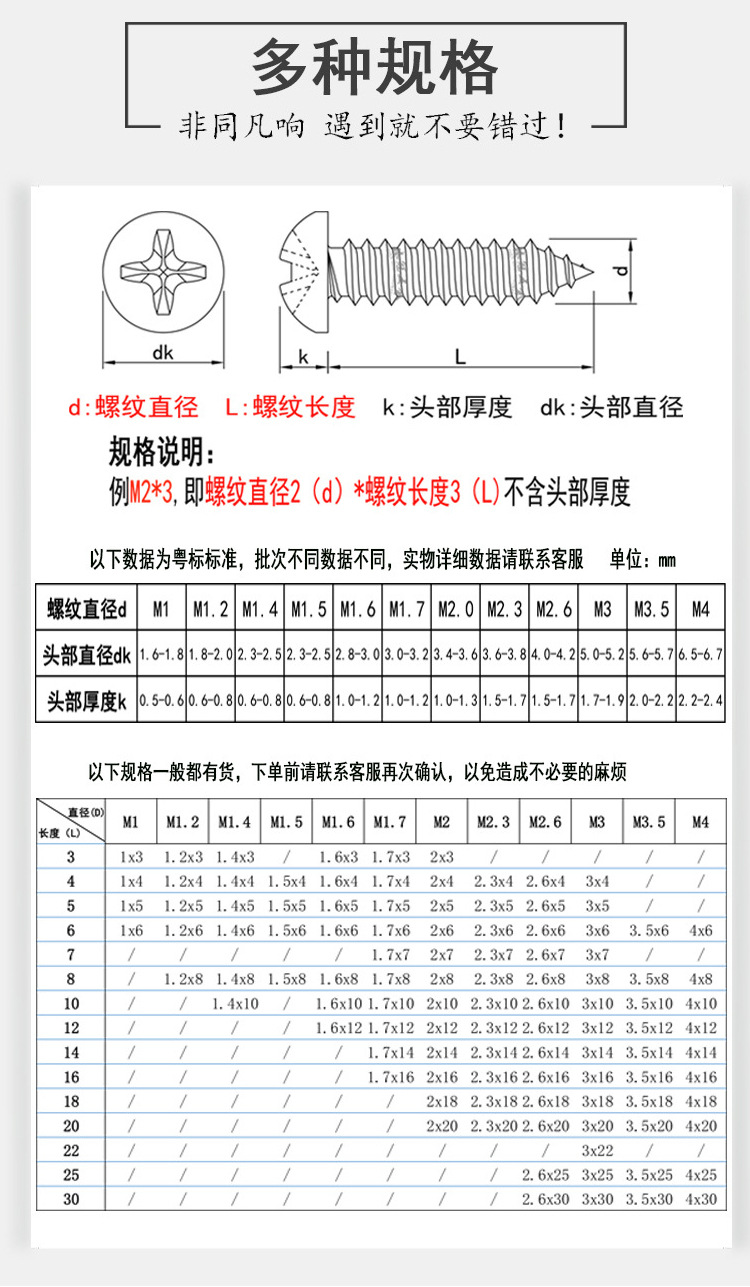碳钢淬火加硬黑色螺丝pa圆头自攻螺丝m1-m4