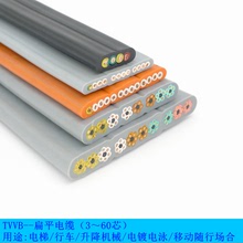 上海为荣 TVVB 3-60*0.75 电动门电梯电镀升降柔软随行控制电缆CE