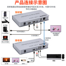 厂价HDMI KVM延长器矩阵IP延长器200米多对多一对红外回传键鼠同