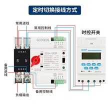 Single Phase Din Rail ATS Dual Power Automatic Transf跨境专1