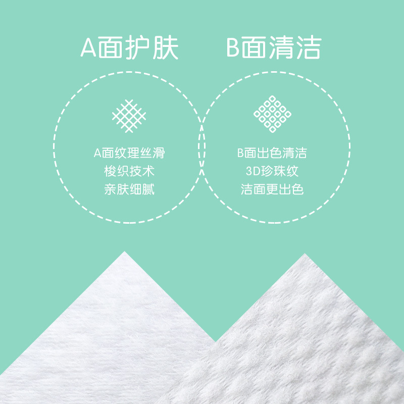 Face Cloth Disposable Cleaning Towel Cotton Pads Paper plus-Sized Cotton Thickened Beauty Salon Makeup Remover Makeup Towel