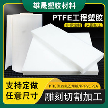 厂家加工定制聚四氟乙烯膜 防水PTEF薄膜卷材 密封件专用ptef片材
