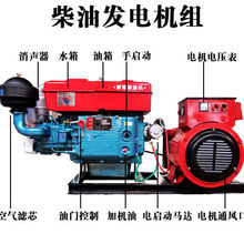 柴油发电机组5 10 15  20 24 30 KW千瓦220V单三相380V柴油发电机