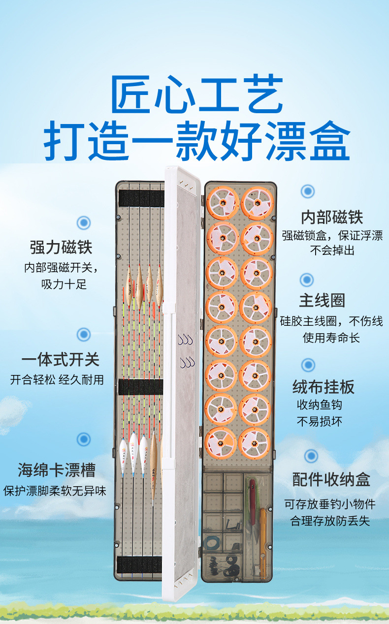 主线鱼线55cm三层浮漂盒子线盒主线盒盒鱼漂盒渔具盒速卖通跨境