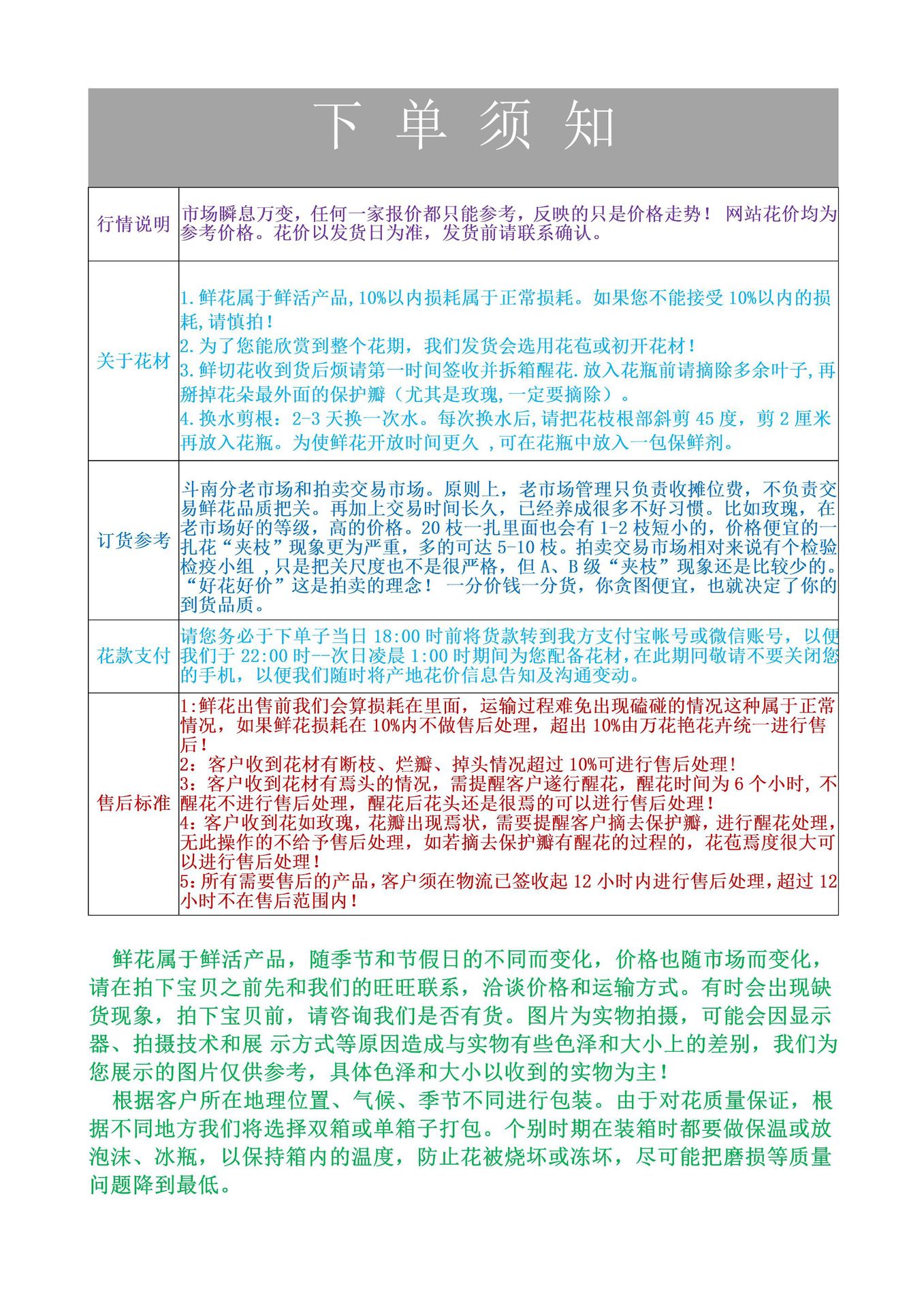 【精品玫瑰】云南玫瑰花基地鲜切花批发品质鲜花直批花艺婚庆花店