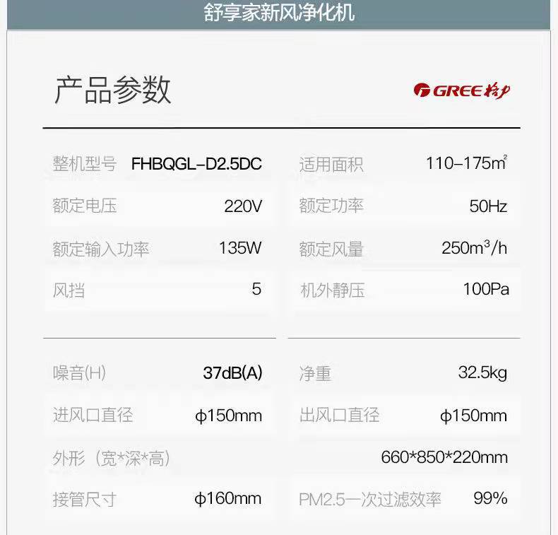 格力120风管机参数图片