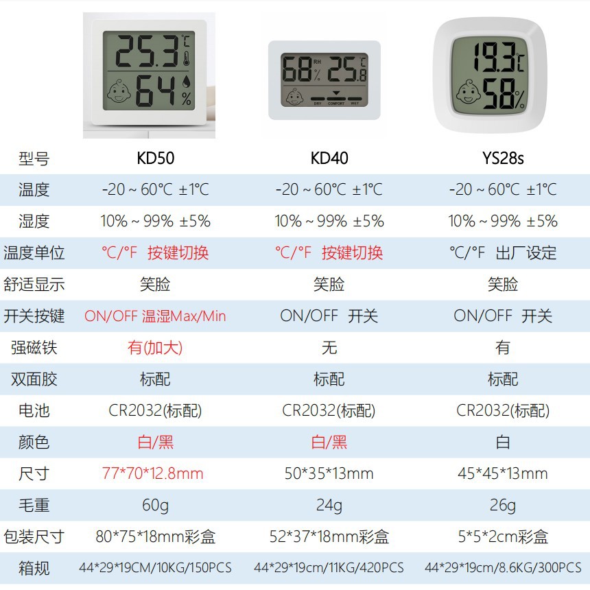 Product Image Gallery