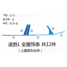 适用于21款途胜L不锈钢车窗饰条门边亮条第五代途胜内外装饰改装