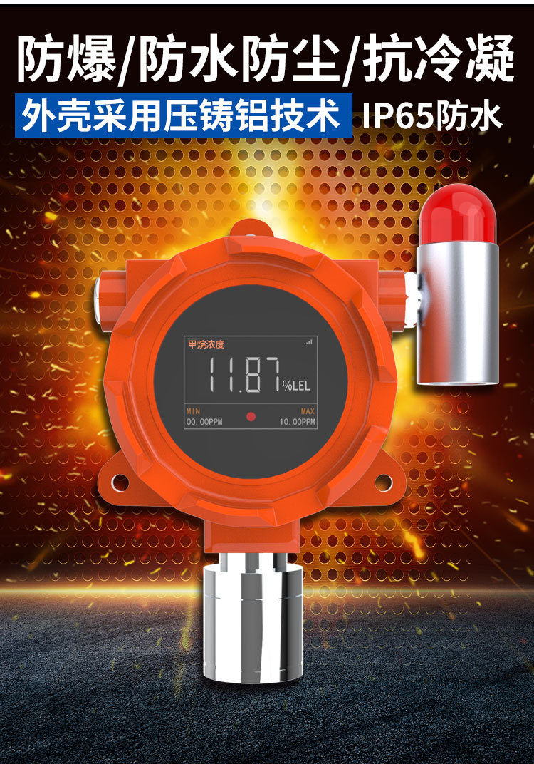 工业防爆式甲烷气体传感器ch4检测仪有毒易燃可燃气体泄露报警器