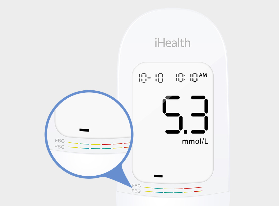 ihealth血糖测试仪 抗干扰生物酶 dtk并发症预警 5秒速测