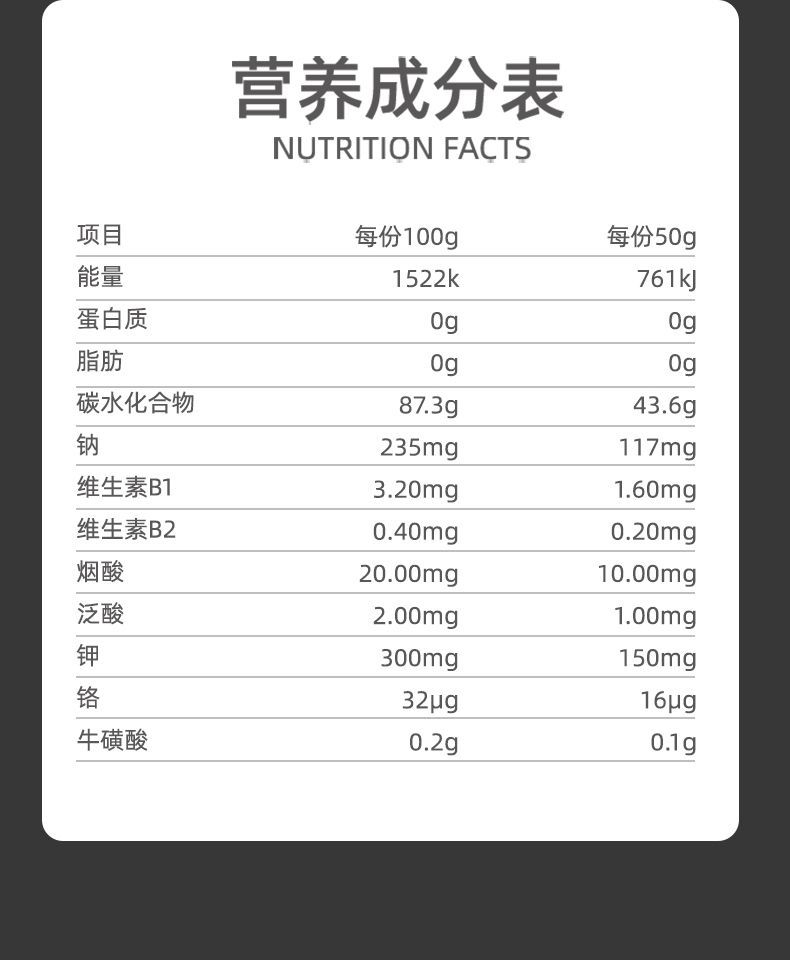 诺特兰德充能糖电解质饮料桶装提高耐力补剂体育生润力饮能量糖