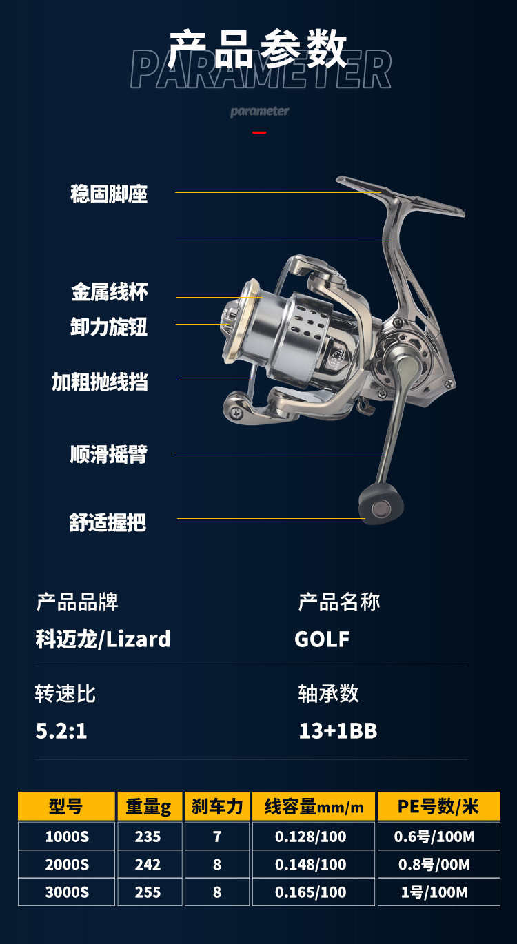 科迈龙鱼轮路亚纺车轮微物轮翘嘴斜口浅线杯远投专用渔轮路亚轮