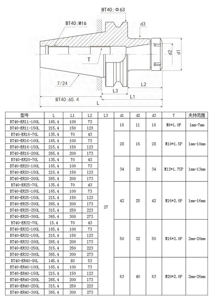 bt50,40,er刀柄—详情页_07.jpg