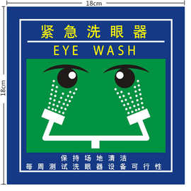洗眼器警示牌喷淋洗眼冲洗标识牌指示操作步骤示意便携式操作图