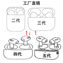 华强北二三四代五六代Air降噪通透空间适用苹果pods pro2蓝牙耳机