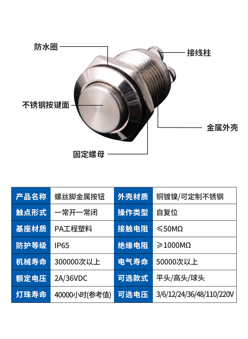 12mm16mm19mm22mm螺丝脚自复金属按钮开关门禁开关面板不带灯
