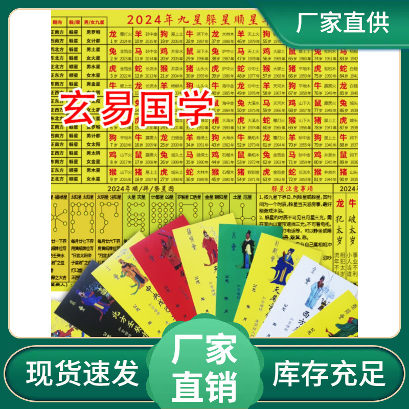 c68o2024年 龙年 甲辰年躲星顺星九星年龄对照表现代简约铝合金瓷