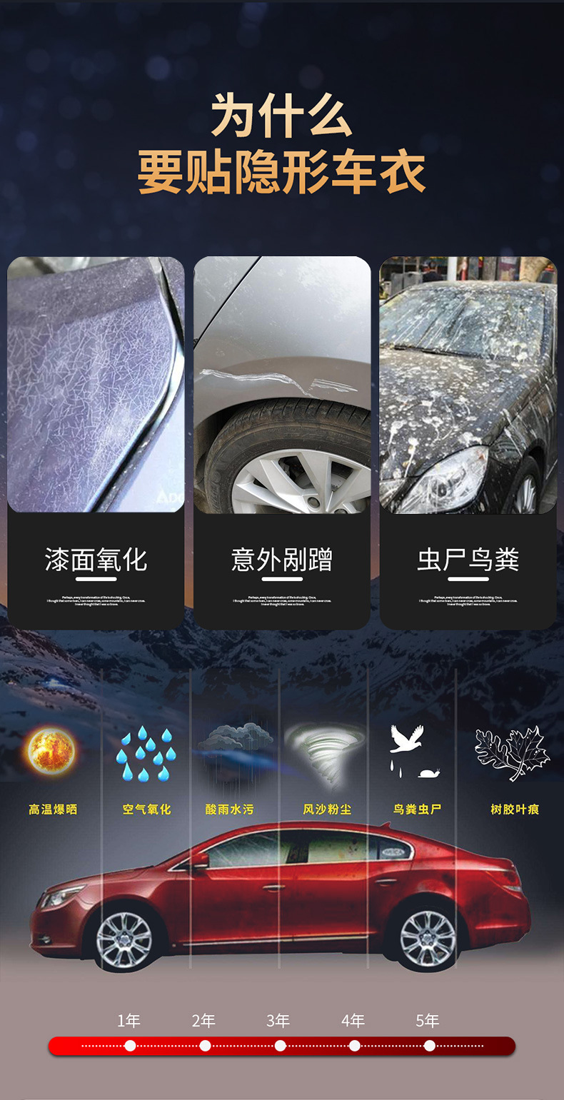 跨境 杜邦tpu隐形车衣全车身漆面保护膜防刮蹭汽车tph
