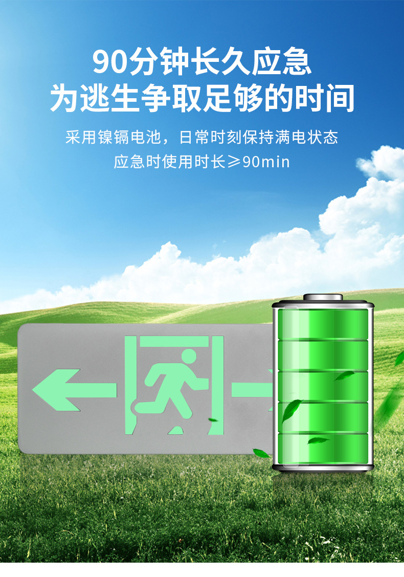东君安全出口指示牌led消防应急灯新紧急通道楼层逃生标志灯