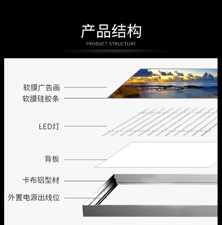 卡布灯箱型材uv软膜灯箱铝合金边框h码型材包柱拉布双面超薄广告