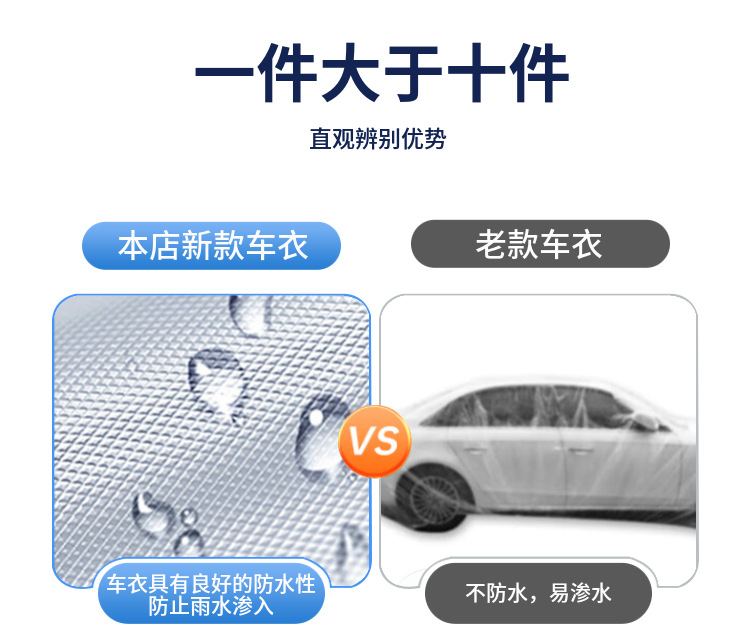 Car Cover Sunscreen Rainproof Heat Insulation Thickened Dustproof Universal