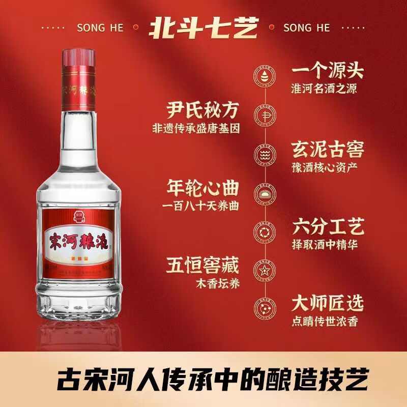 鹿邑 宋河粮液新精品 50度475ml*6瓶整箱装 浓香型纯粮 宋河粮液