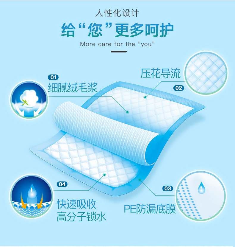 康e博士成人护理垫6060护理垫 隔尿垫老人尿不湿卫生垫宠物垫中单