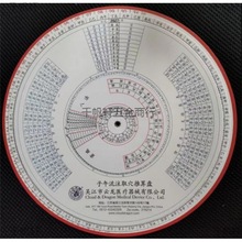 灵龟八法与子午流注盘铜注取穴推算盘 取穴盘中医针灸针开穴查询