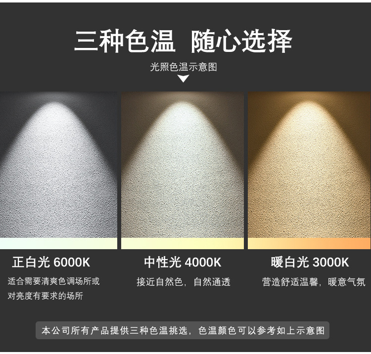 厂家直供单头双头嵌入式天花可调360度旋转高端工程酒店led斗胆灯