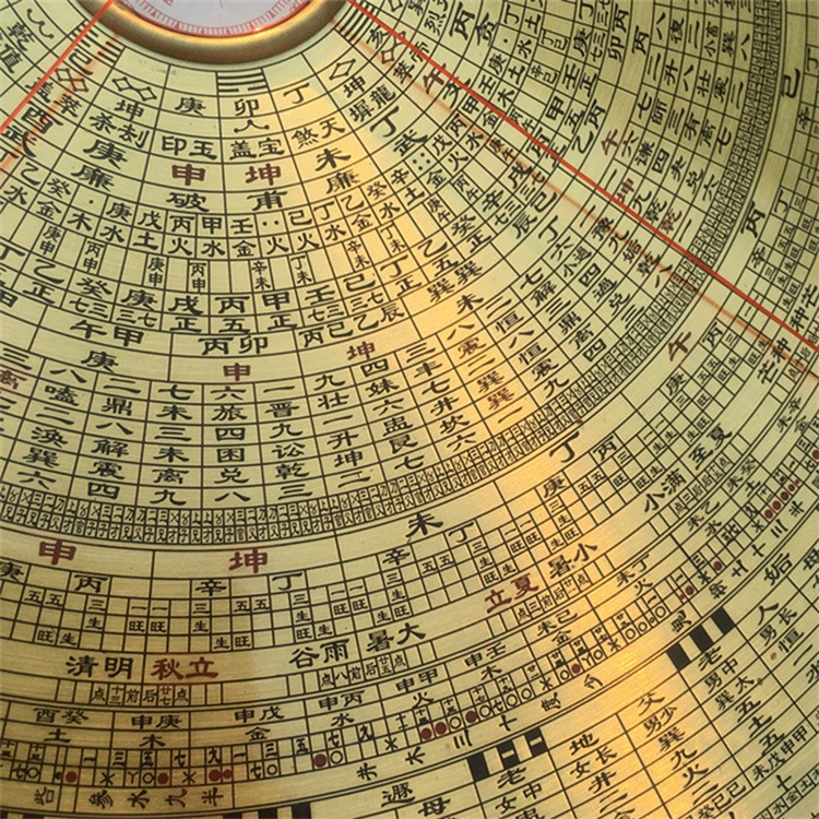 香港鑫雕罗盘6寸8寸10寸风水盘纯铜面板木质加盖高精准专业罗经仪