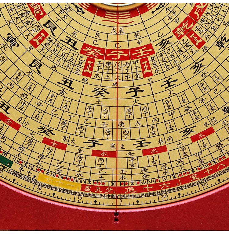 激光罗盘风水定位仪电子精度红外线大天池纯铜8寸28层综合罗盘