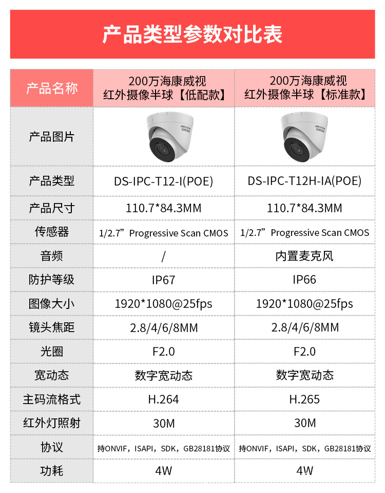 海康威视200万网络摄像机室内可拾音接萤石监控摄像头可手机远程