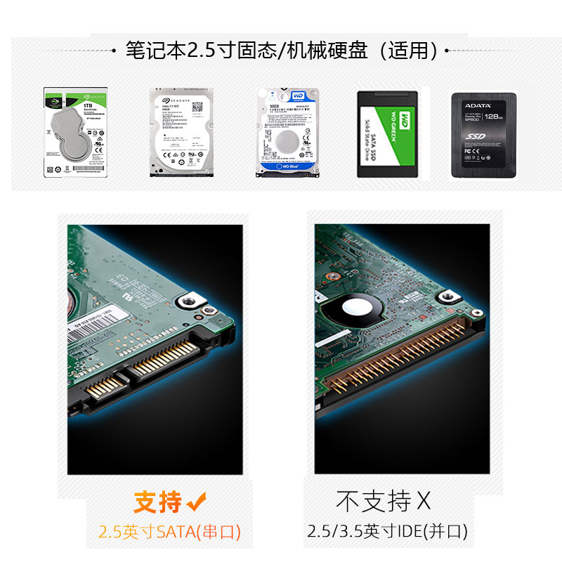 移动硬盘盒子2.5英寸外接typec机械固态sata笔记本usb3.