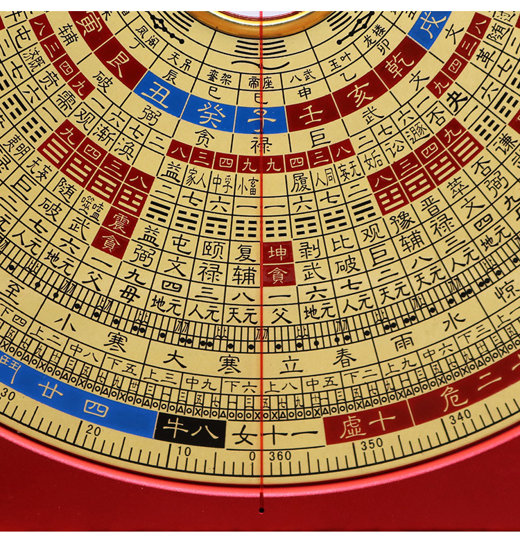 激光罗盘风水定位仪电子精度红外线大天池纯铜8寸28层综合罗盘
