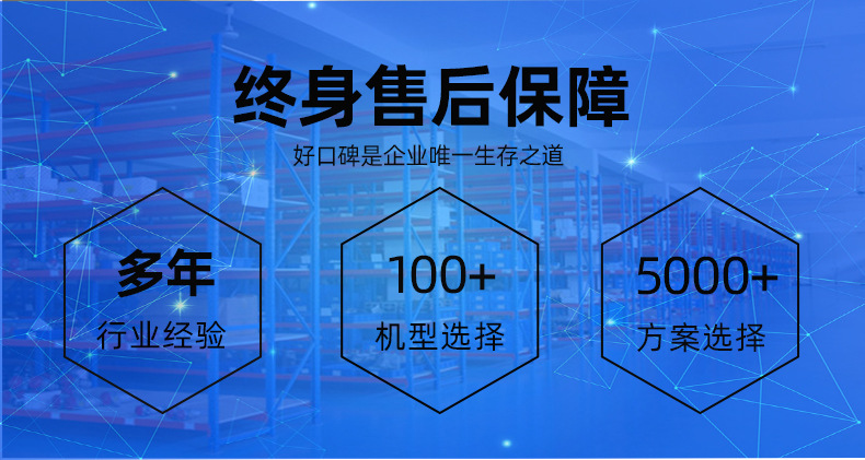 售后保障