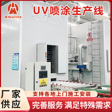 阿姆利特机械厂供应建材板材纤维水泥板生产线的设备UV喷涂生产线