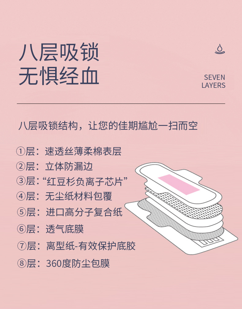 批发优芯派负离子卫生巾轻薄透气卫生巾日用夜用加长版批发招代理