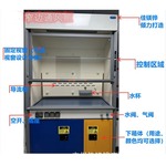 广州新款航空铝铝合金实验室窄边通风柜通风橱抽风柜排风柜桌上型